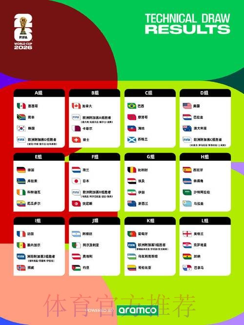 2026世界杯竞猜分析全站 2026世界杯竞猜分析全站