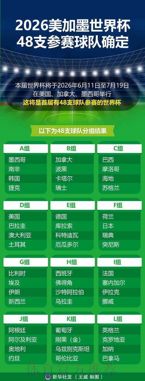 2026世界杯在线投注平台推荐 2026世界杯在线投注平台推荐